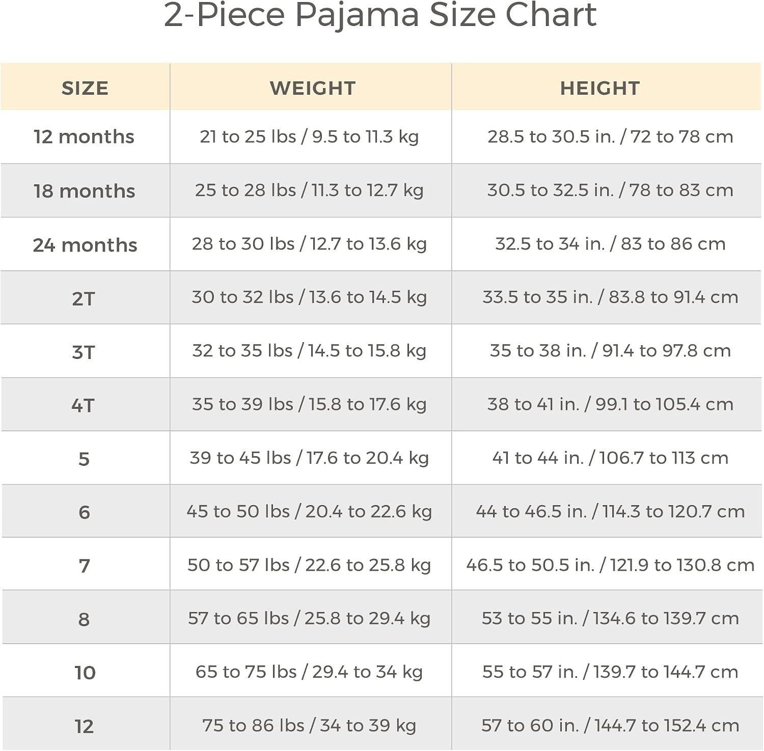 image:imageBurts Bees Baby Organic Cotton Pajamas for Girls100 Cotton Pajama SetHoliday Hands