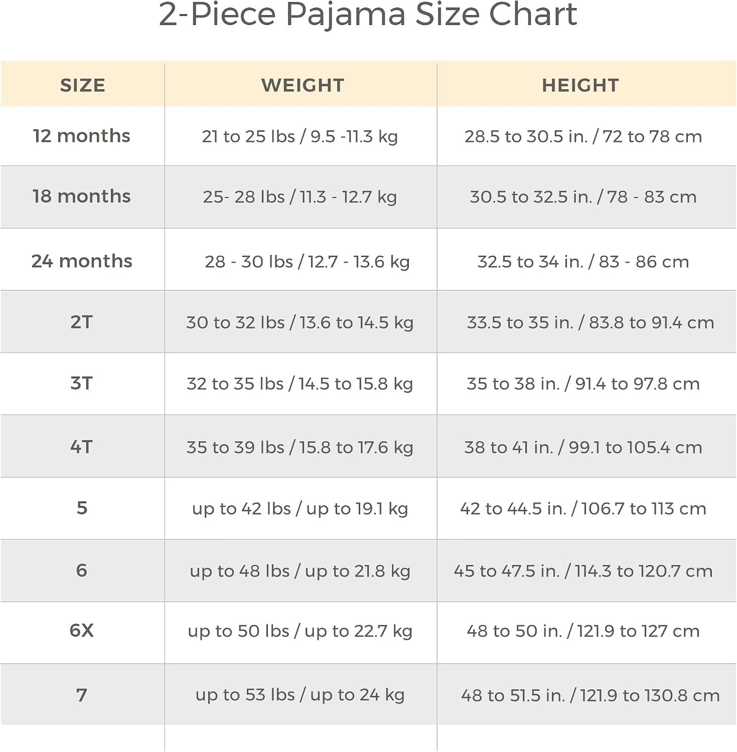 image:imageBurts Bees Baby Organic Cotton Pajamas for Boys 100 Cotton Pajama Set for Toddlers and Kids Soft and Stretchable FabricWeb Surfer
