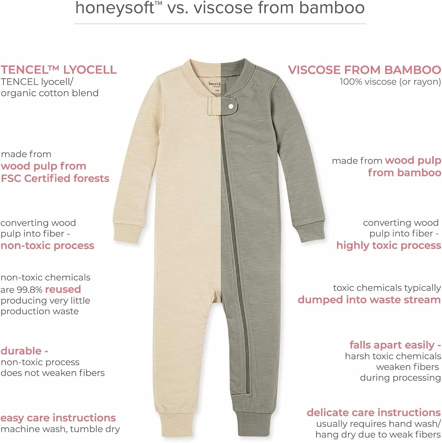 image:imageBurts Bees Baby Unisex Baby Honeysoft Pajamas Tee and Pant 2Piece PJ Set Soft Organic Cotton amp Lyocell BlendTranquility Thermal
