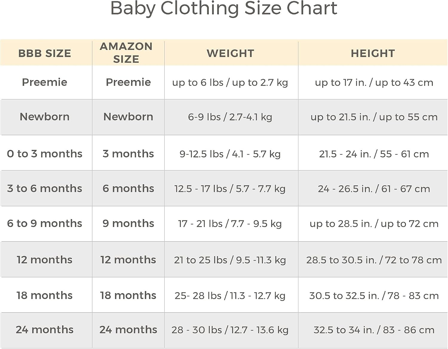 image:imageBurts Bees Baby Unisex Infant Bunting Jumpsuit Organic Cotton OnePiece Long Sleeve Outfit CoverallStarry Stags Bunting