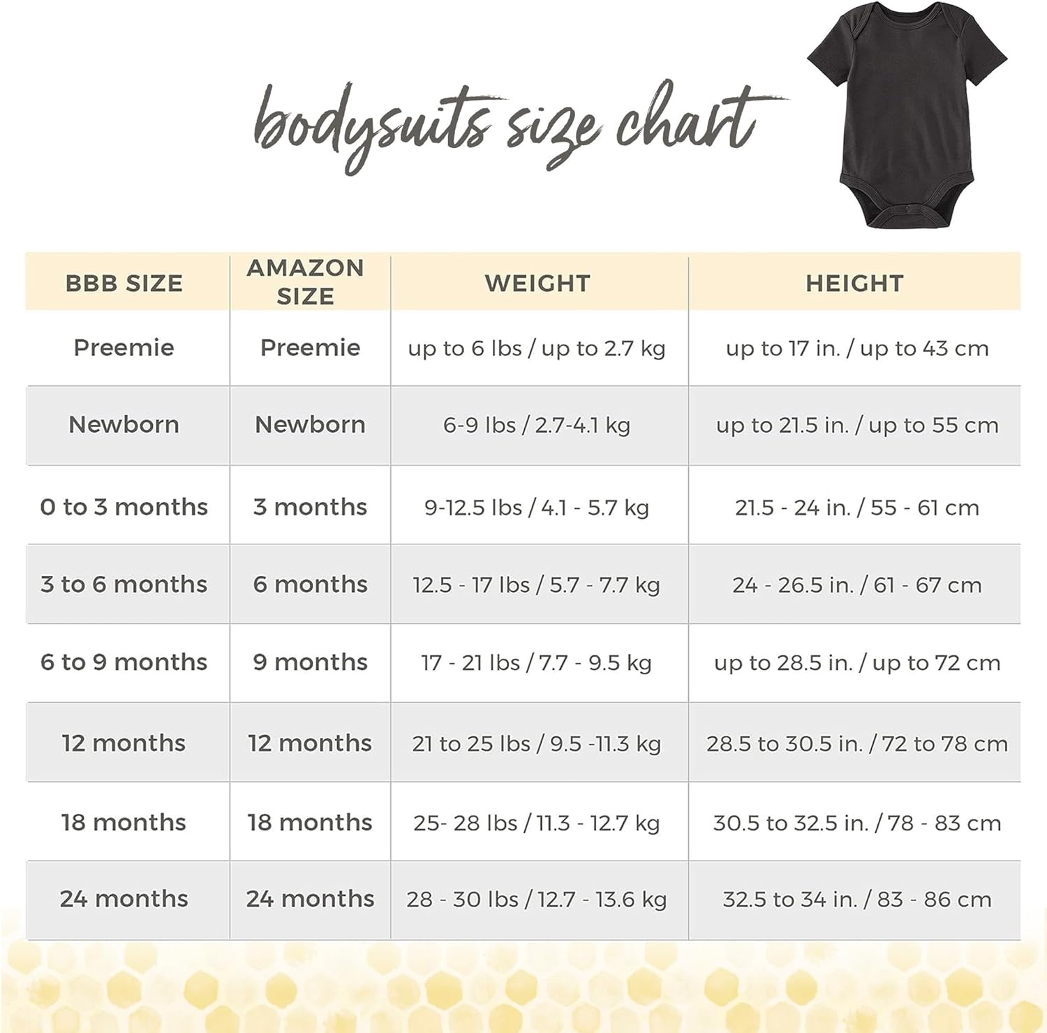 image:imageBurts Bees Baby Unisex Short Sleeve Organic Cotton Bodysuits 3PackAsh