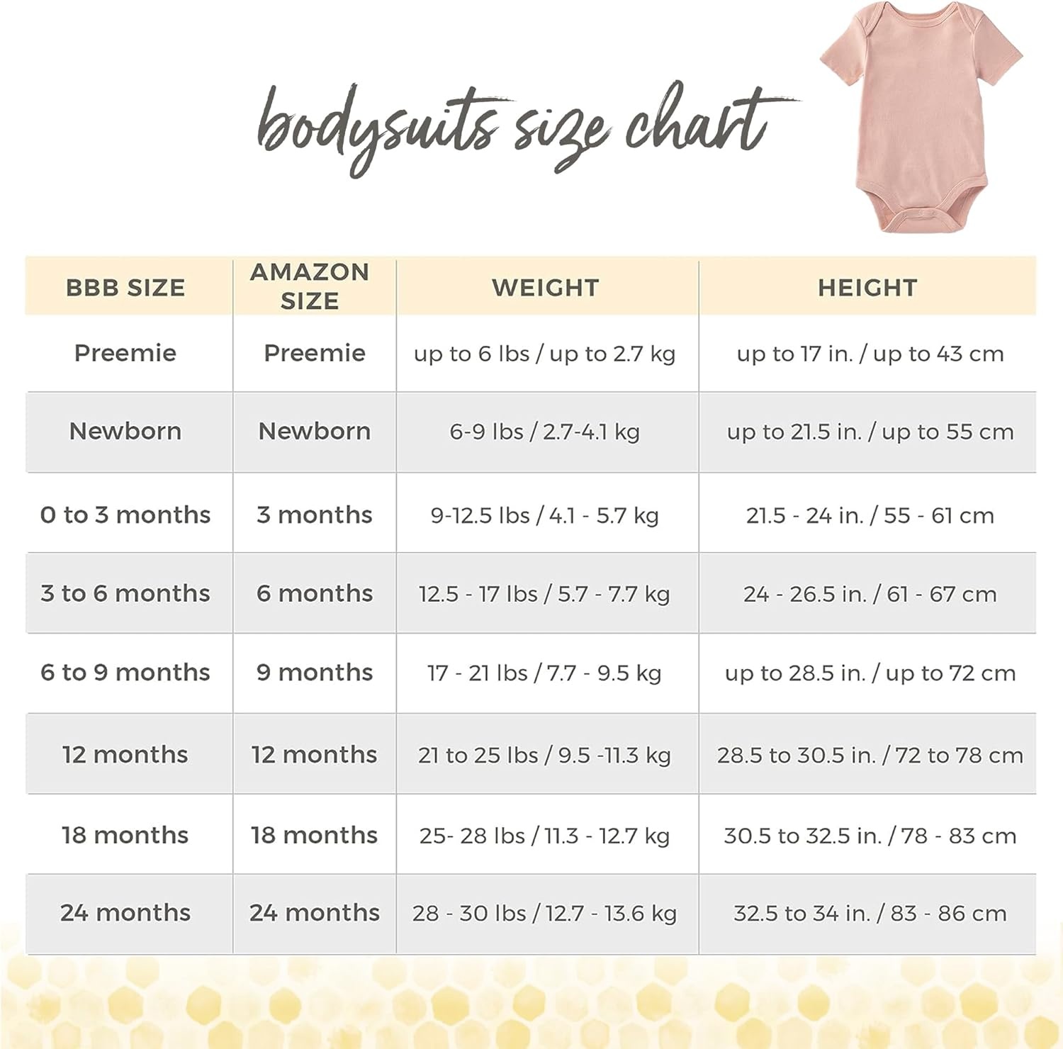 image:imageBurts Bees Baby Unisex Short Sleeve Organic Cotton Bodysuits 3PackPink Sand