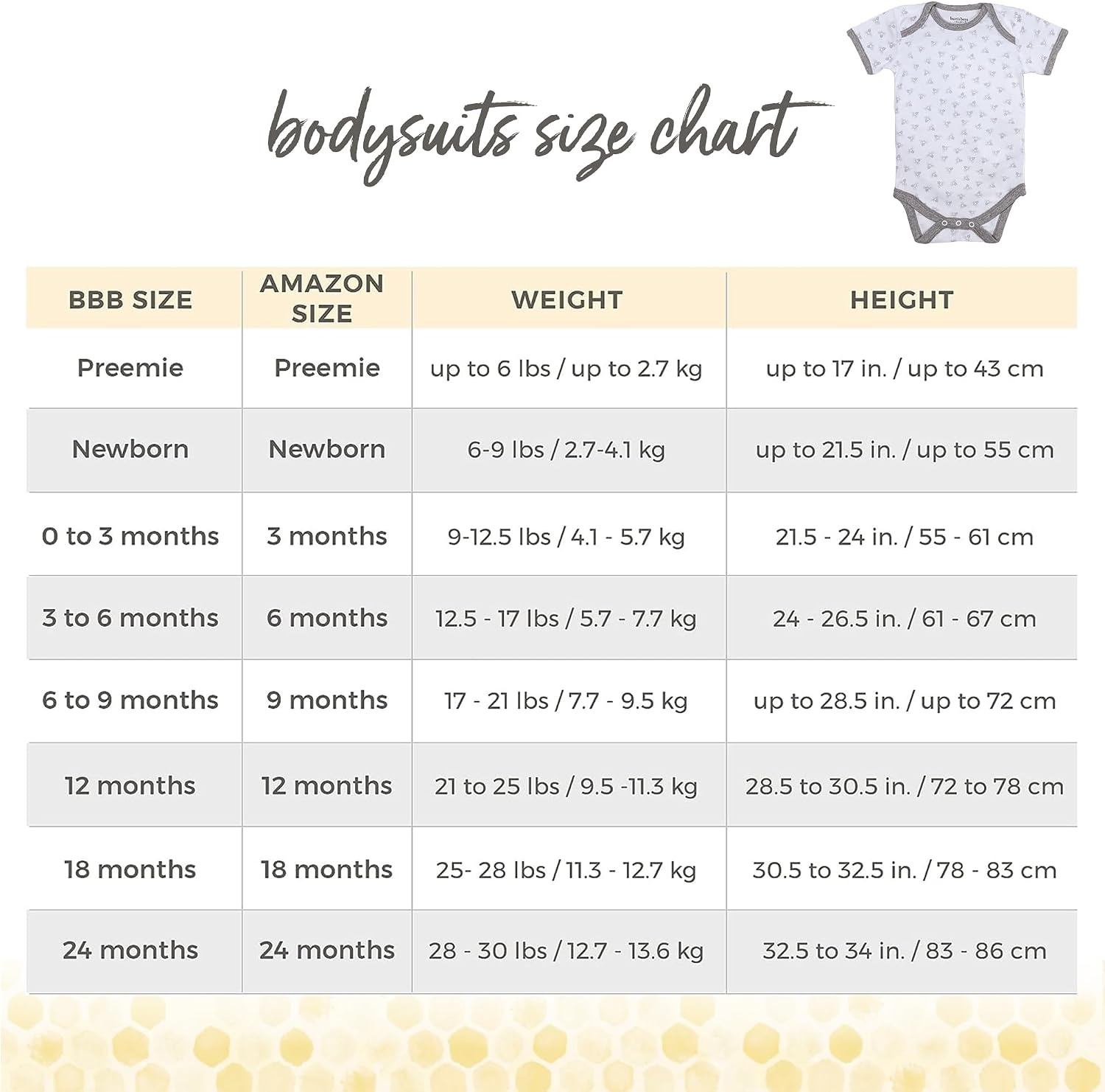 image:imageOrganic Baby Bodysuits 3Pack by Burts Bees BabyAbeec