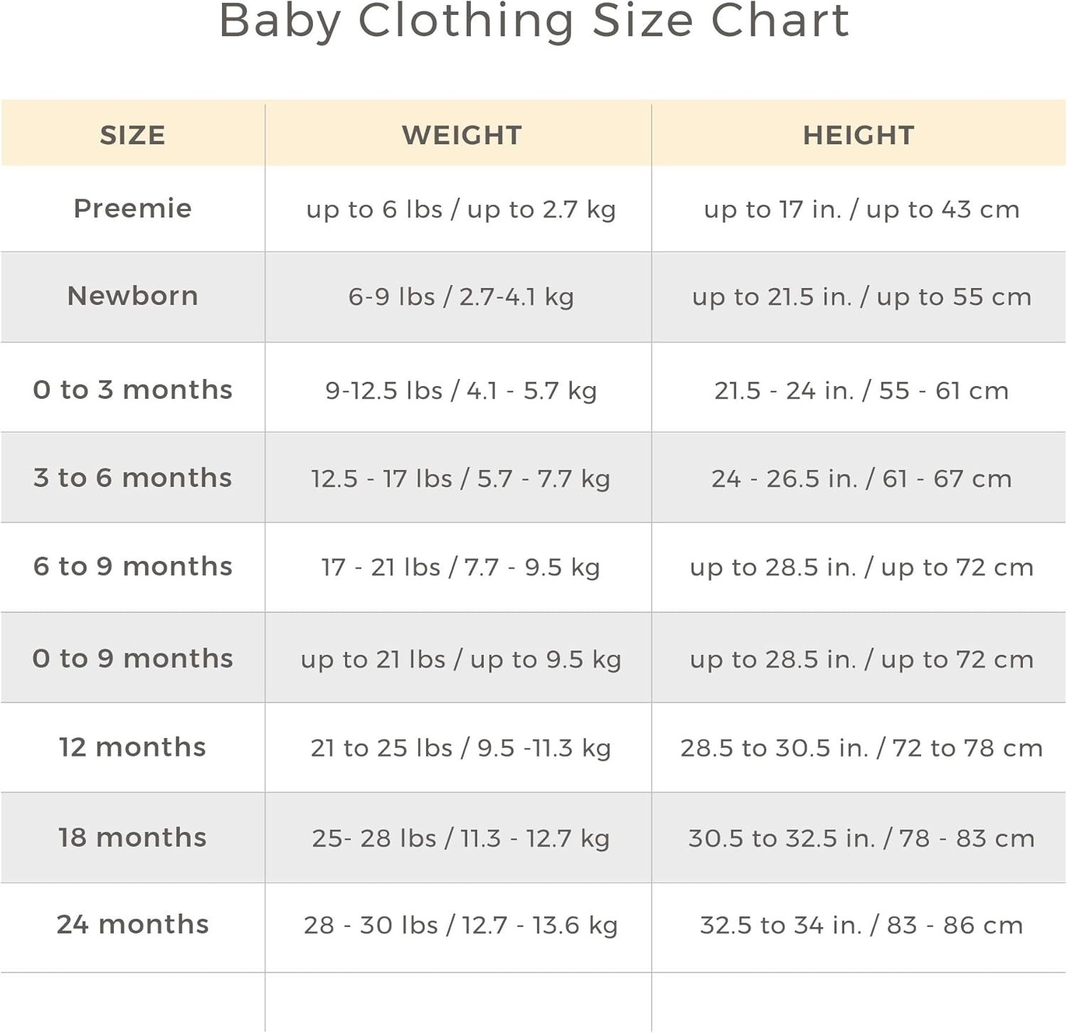 image:imageBurts Bees Baby Baby Boys Rompers 100 Organic Cotton Onepiece Coverall and Layette 2pack SetPrinted Diamond